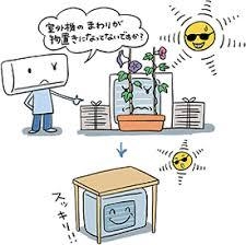 �G�A�R���̏�ɂ���