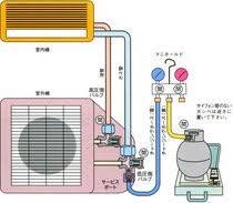 �G�A�R���K�X