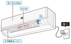 �G�A�R���̏�ɂ���